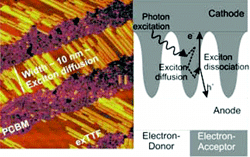 Nano Lett_2602_2607
